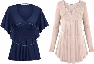 買衣服，更是買品位 日用百貨中的穿衣智慧