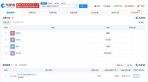 科大訊飛布局網絡安全，星盾科技公司專注網絡與信息安全軟件開發
