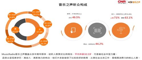北京公關服務的核心價值與趨勢
