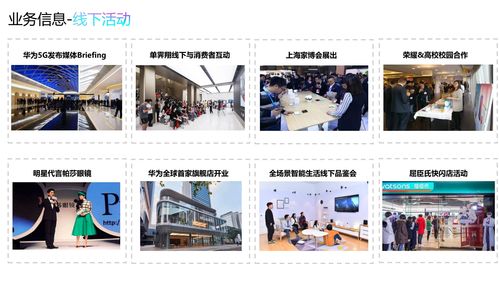 傳易互動 專業品牌公關與digital整合營銷解決方案的幕后推手